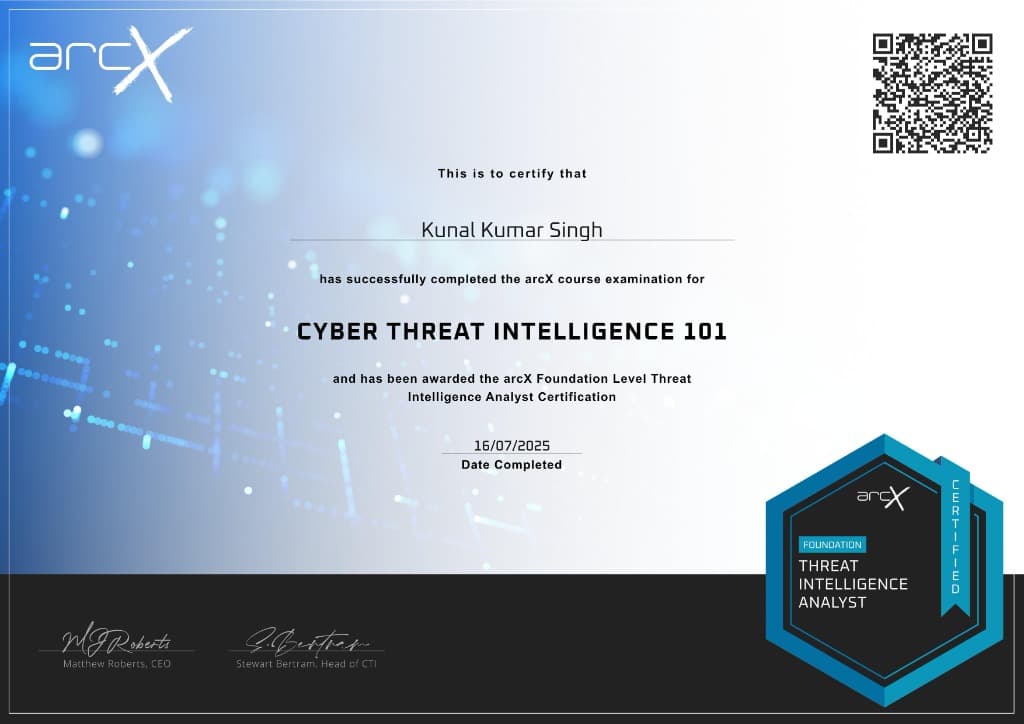 Cyber Threat Intelligence 101